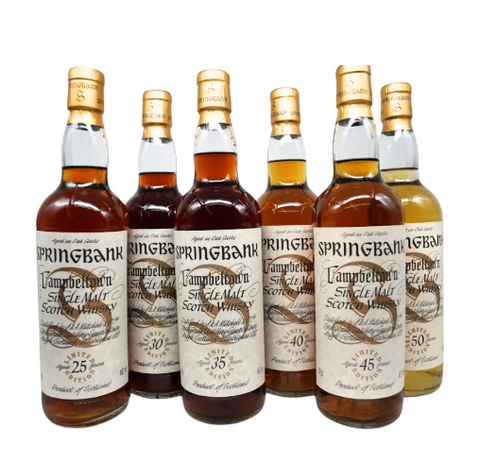 Campbeltown
